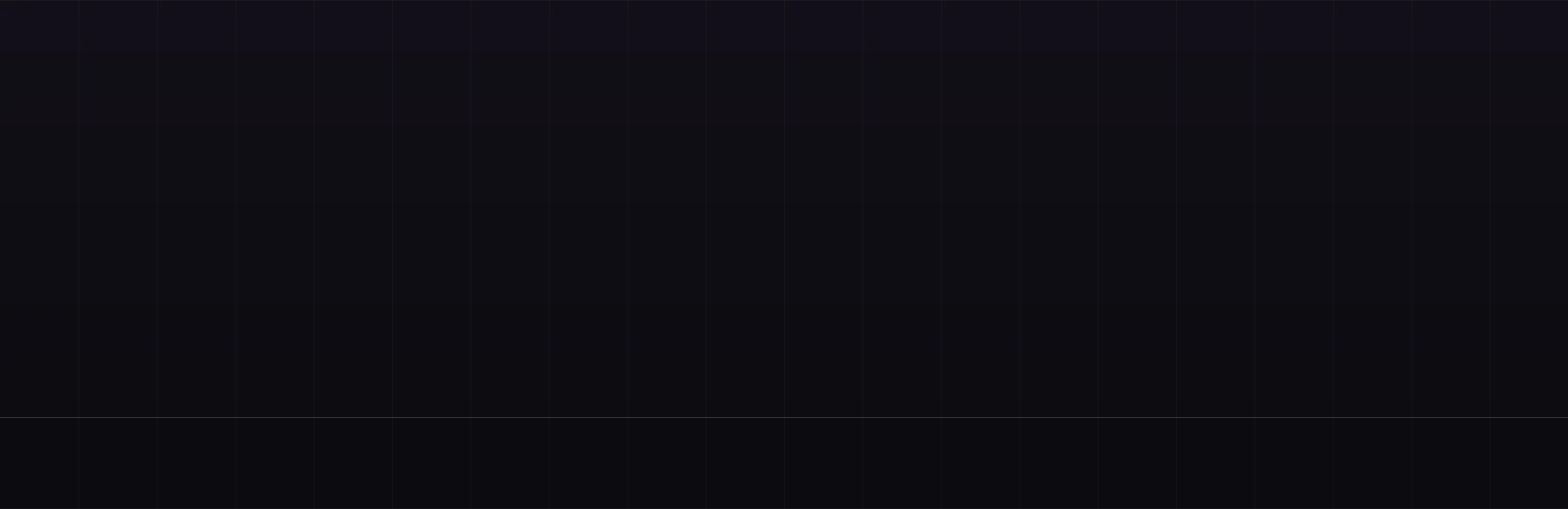 OnlyFans media buying: running paid ads to a tracked landing page